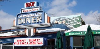 Do Restaurants that Put Up Political Business Signs Have Better Sales?