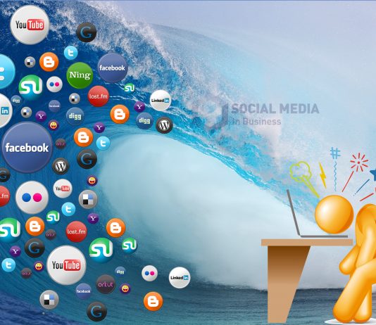 The Yes’s and No’s of Social Media Marketing