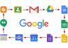 Some Helpful Google Apps For Your Business