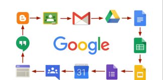Some Helpful Google Apps For Your Business