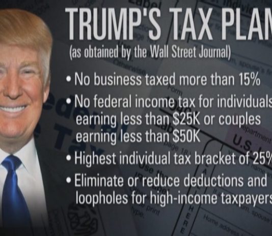 Macroeconomic Analysis on Trump’s Tax Plans