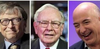 Certain Habits Can Turn You Into A Successful CEO