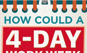 4-Day Working Week As A Recipe For Success? An Austrian Cosmetics Company Thinks So