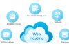 Web Hosting Explained