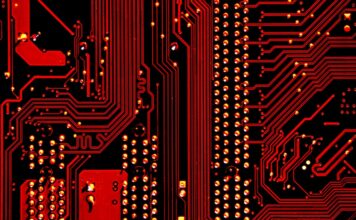 Leveraging Artificial Intelligence for Competitive Advantage